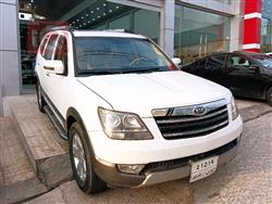 کیا مۆهاڤی